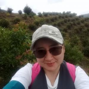 Admin bar avatar