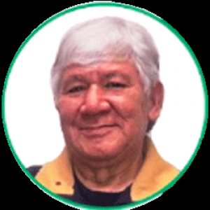 Admin bar avatar
